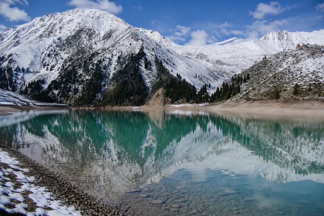 Панорама озера и горные пики